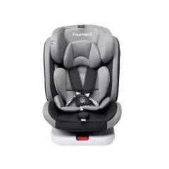 Siège Auto 360° Pivotant